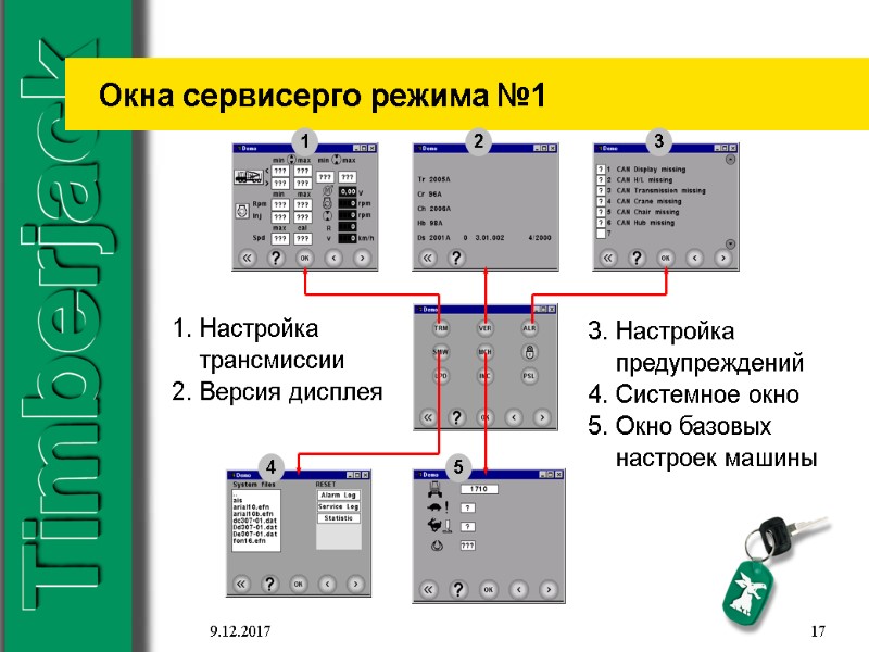 9.12.2017 17 Окна сервисерго режима №1 1. Настройка      трансмиссии